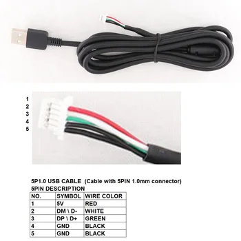 5P1.0 USB-Kábel 1.5 m-es PIROS, FEHÉR, ZÖLD, FEKETE, FEKETE Jel Anti-interferencia Árnyékolt Vezeték Kábel USB-Kamera